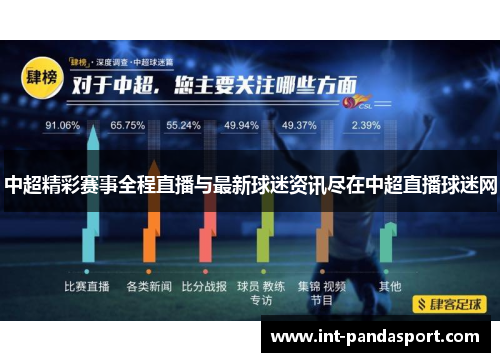 中超精彩赛事全程直播与最新球迷资讯尽在中超直播球迷网